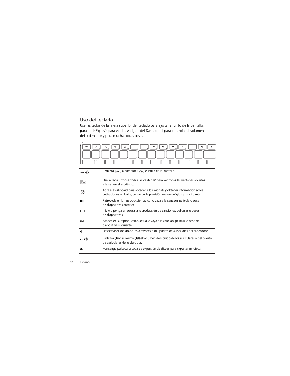 Uso del teclado | Apple Keyboard (aluminum; wired) User Manual | Page 12 / 16