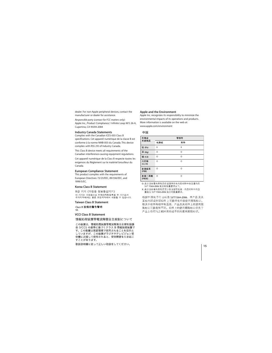 Apple Keyboard (aluminum; wired) User Manual | Page 15 / 16