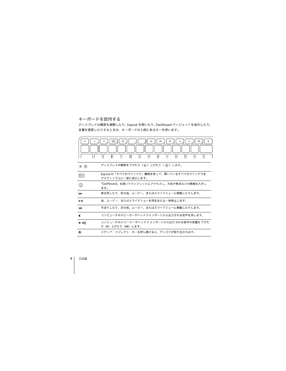 Apple Keyboard (aluminum; wired) User Manual | Page 6 / 16