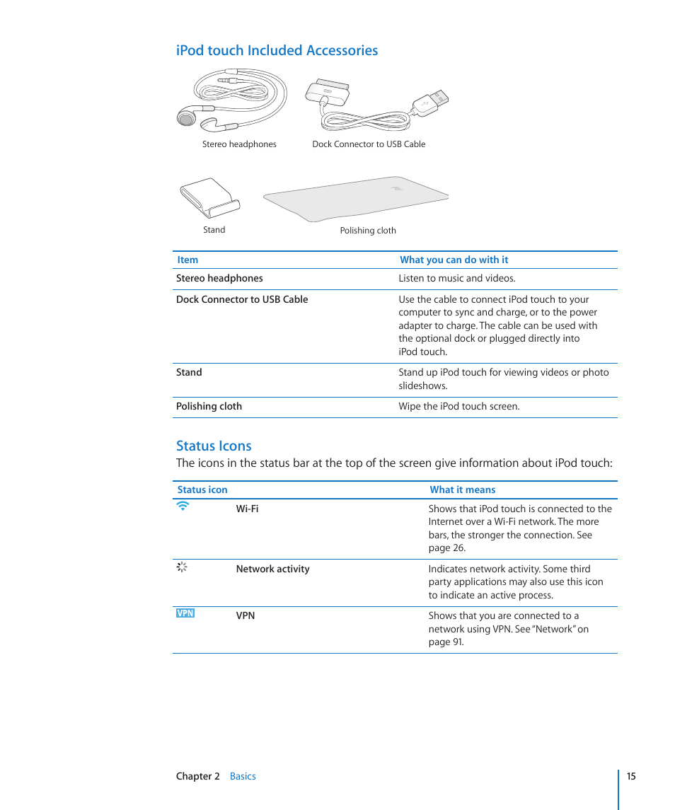 Ipod touch included accessories, Status icons | Apple iPod touch iOS 2.0 User Manual | Page 15 / 120