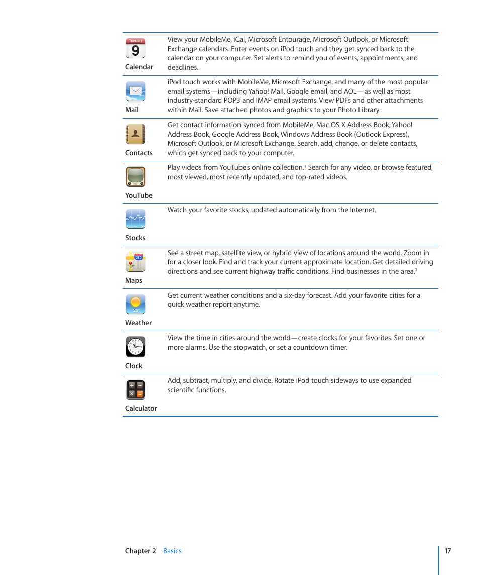 Apple iPod touch iOS 2.0 User Manual | Page 17 / 120