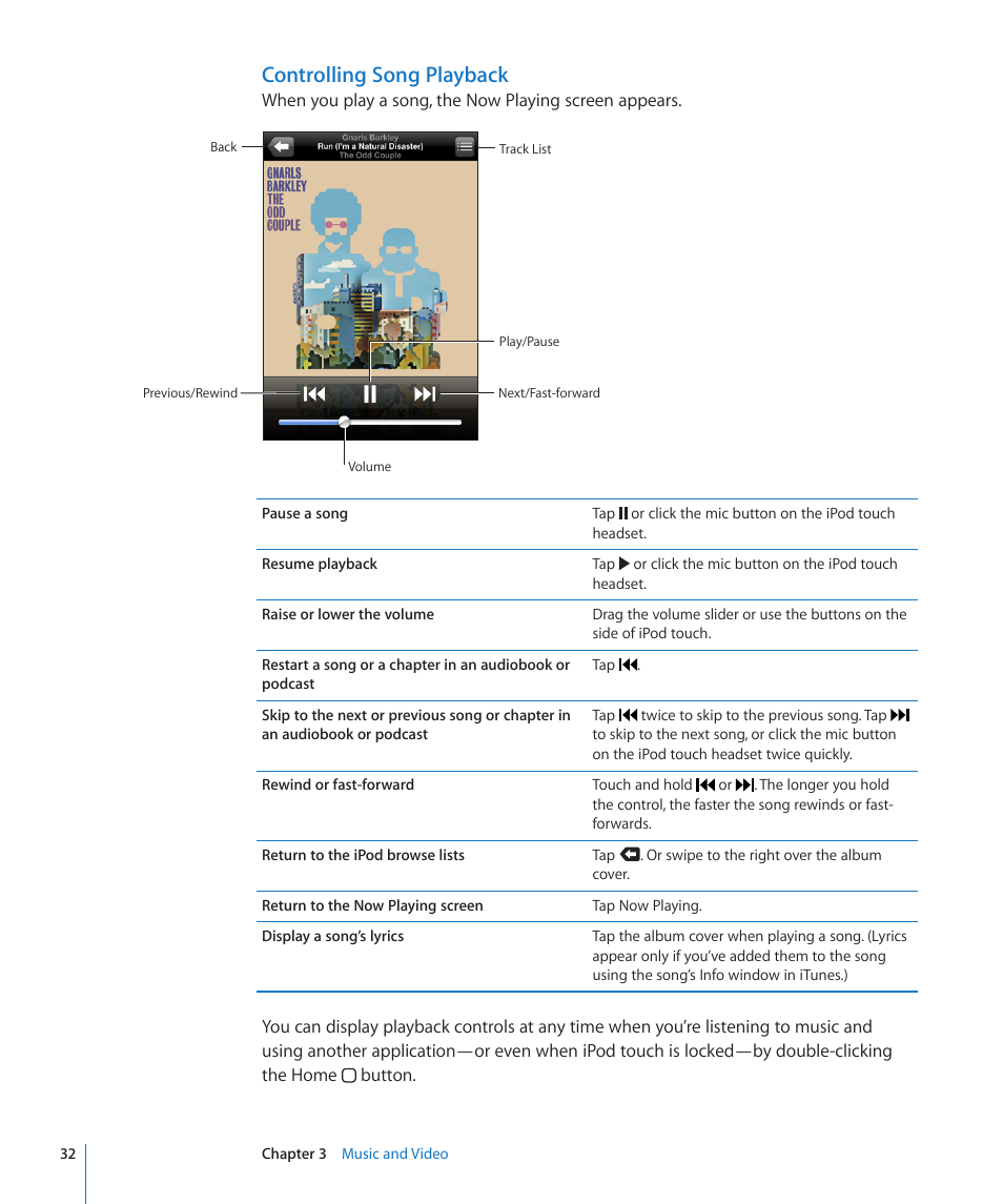 Controlling song playback | Apple iPod touch iOS 2.0 User Manual | Page 32 / 120