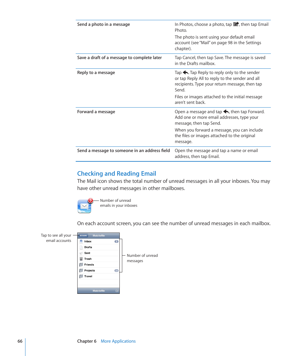 Checking and reading email | Apple iPod touch iOS 2.0 User Manual | Page 66 / 120