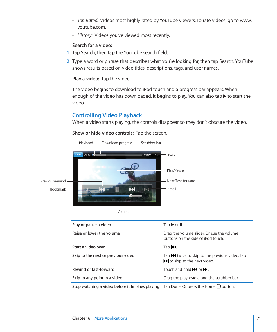 Controlling video playback | Apple iPod touch iOS 2.0 User Manual | Page 71 / 120