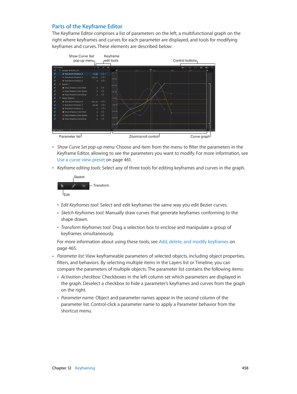 Parts of the keyframe editor | Apple Motion 5.1.1 User Manual | Page 458 / 1090