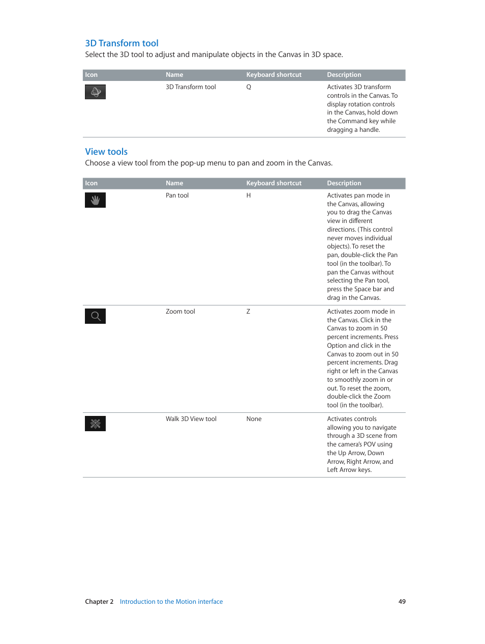 3d transform tool, View tools | Apple Motion 5.1.1 User Manual | Page 49 / 1090