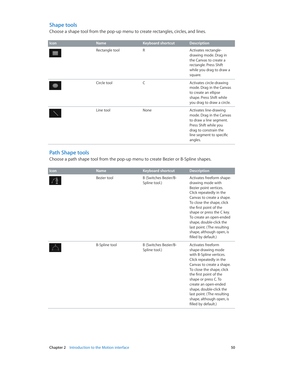 Shape tools, Path shape tools | Apple Motion 5.1.1 User Manual | Page 50 / 1090
