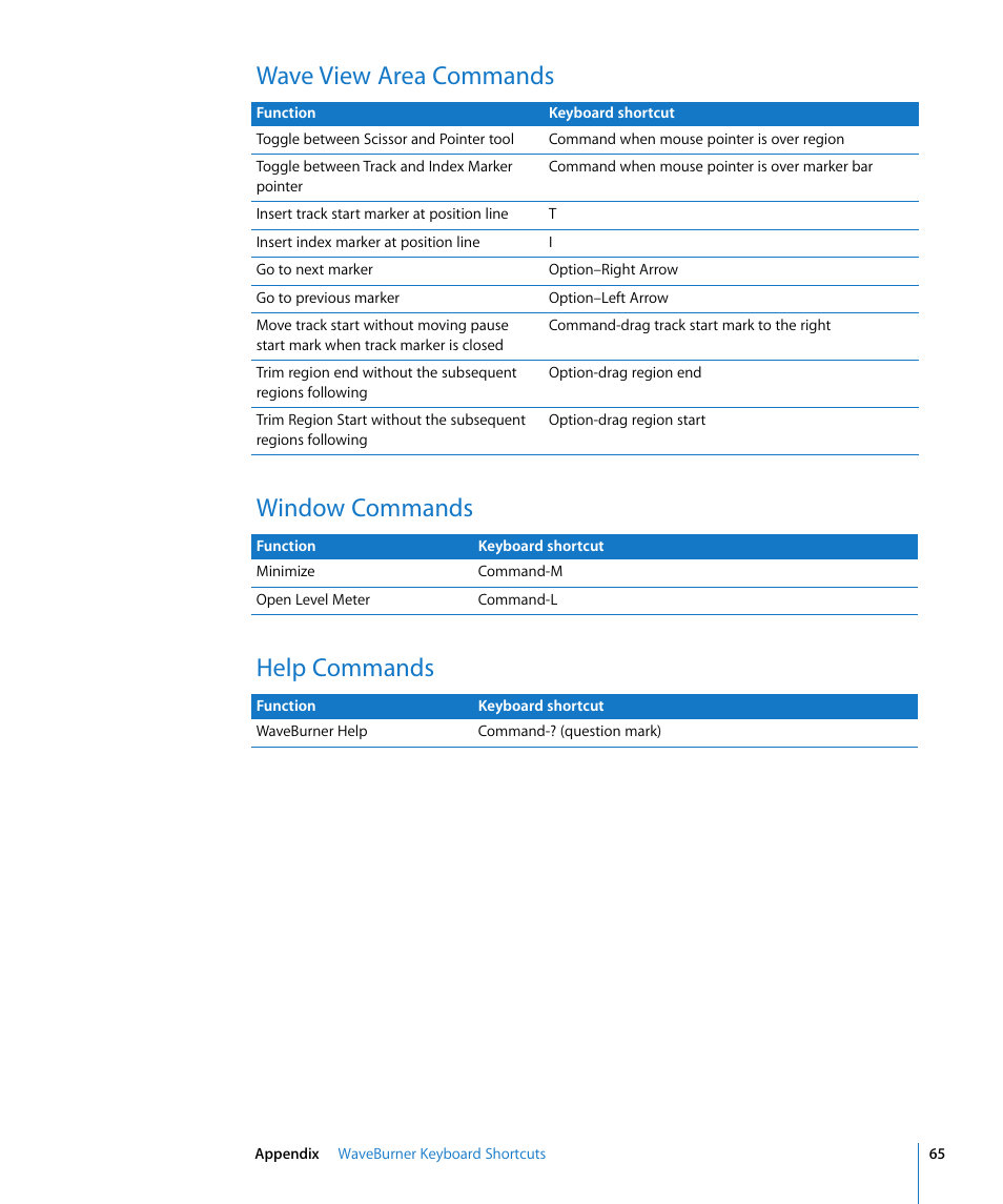 Wave view area commands, Window commands, Help commands | Apple WaveBurner 1.5 User Manual | Page 65 / 65