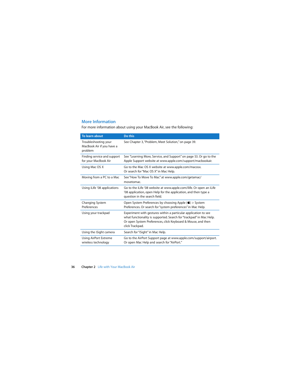 More information | Apple MacBook Air User Manual | Page 36 / 76