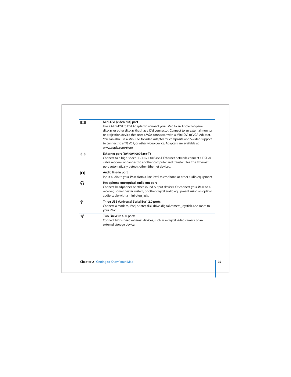 Apple iMac (Early 2006) User Manual | Page 25 / 120