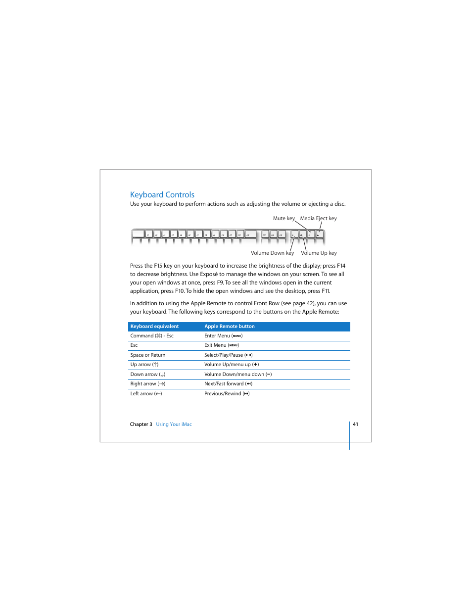 Keyboard controls | Apple iMac (Early 2006) User Manual | Page 41 / 120