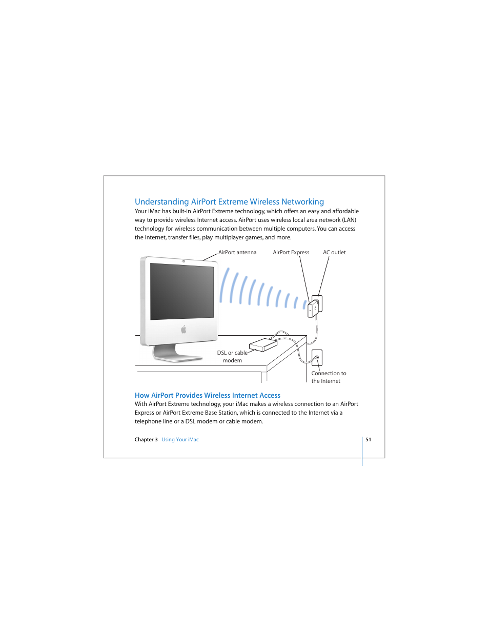 Understanding airport extreme wireless networking, How airport provides wireless internet access | Apple iMac (Early 2006) User Manual | Page 51 / 120