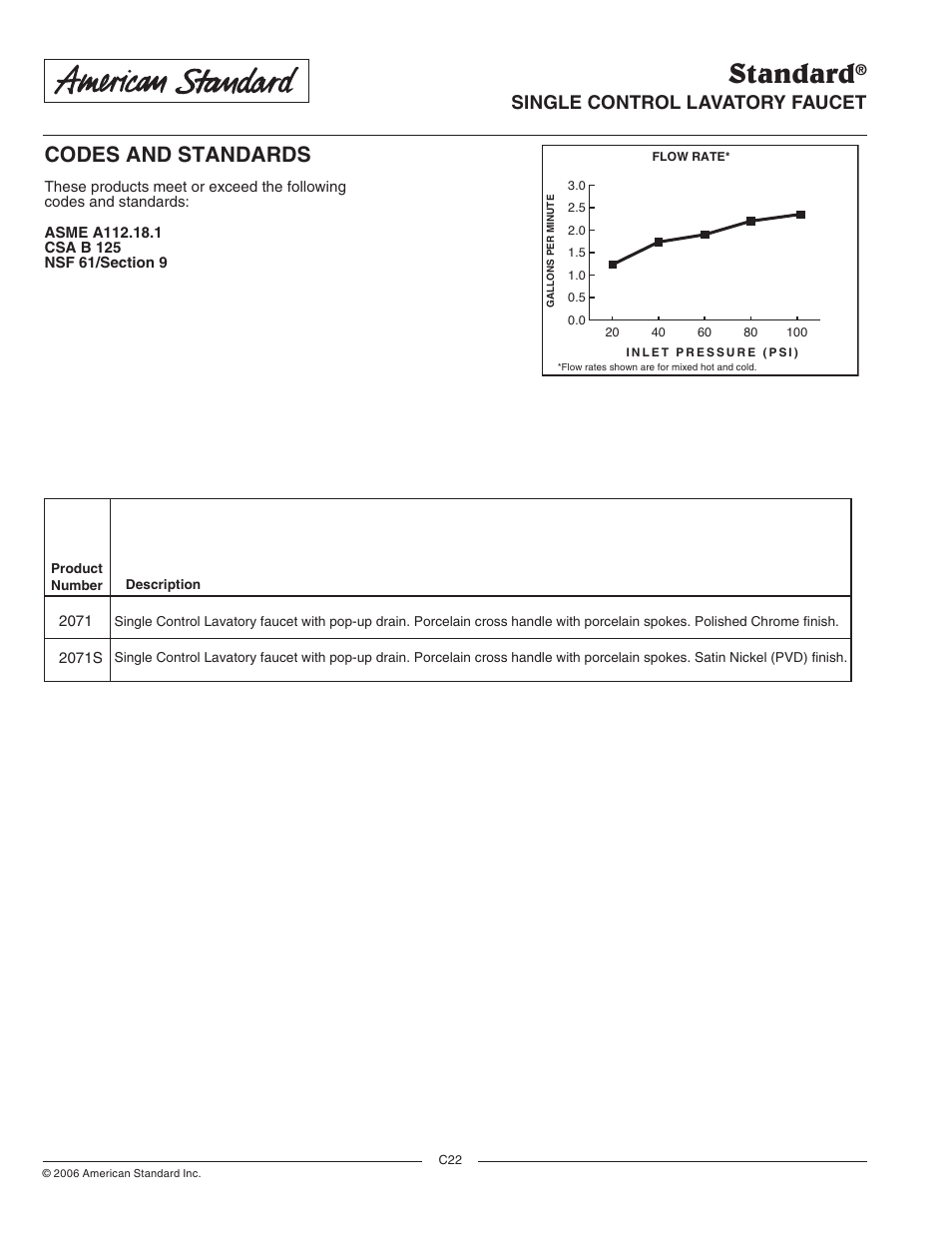 Standard, Codes and standards, Single control lavatory faucet general description | Model number, Suggested specification, Product features | American Standard 2071 User Manual | Page 2 / 2