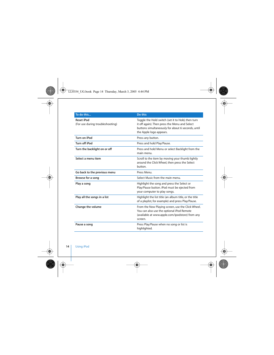 Apple iPod (with color display) User Manual | Page 14 / 77