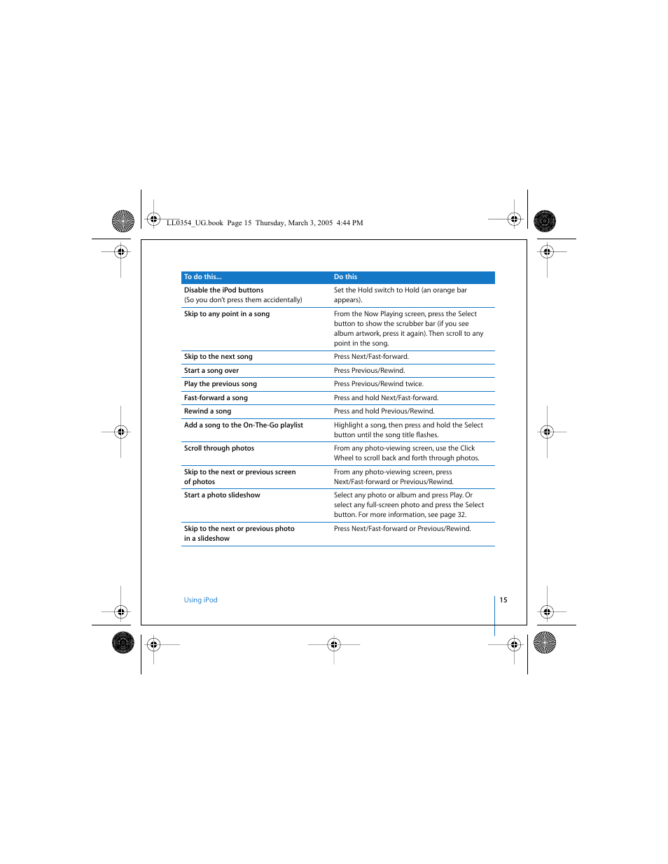 Apple iPod (with color display) User Manual | Page 15 / 77