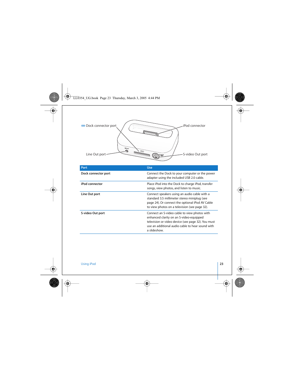 Apple iPod (with color display) User Manual | Page 23 / 77