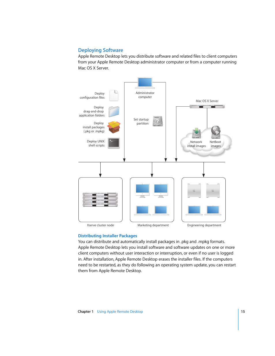 Deploying software | Apple Remote Desktop 3.1 User Manual | Page 15 / 191