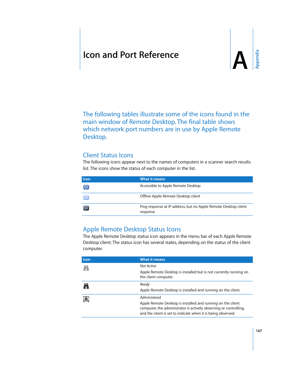 Icon and port reference, Client status icons, Apple remote desktop status icons | Appendix a | Apple Remote Desktop 3.1 User Manual | Page 167 / 191
