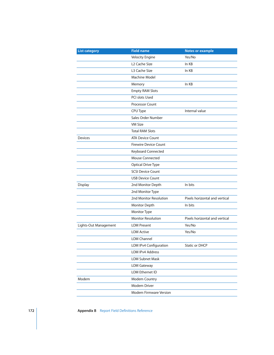 Apple Remote Desktop 3.1 User Manual | Page 172 / 191