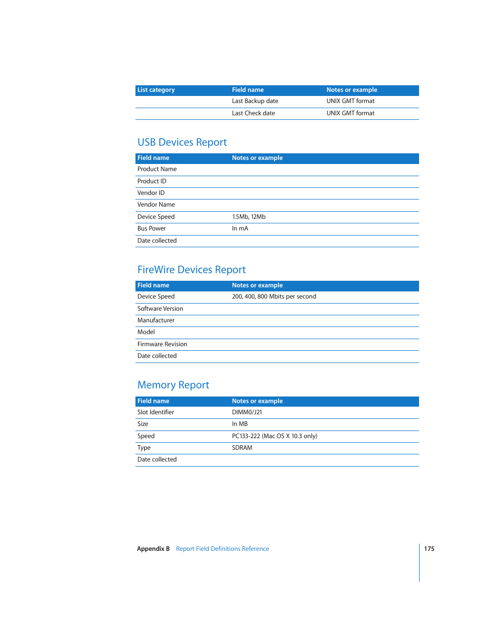 Usb devices report, Firewire devices report, Memory report | Apple Remote Desktop 3.1 User Manual | Page 175 / 191