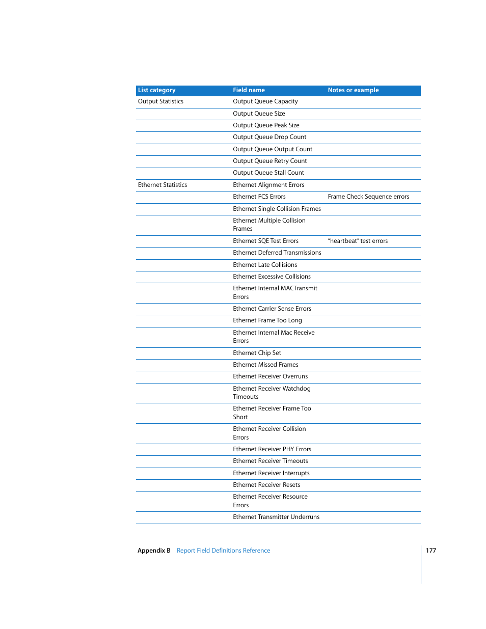 Apple Remote Desktop 3.1 User Manual | Page 177 / 191