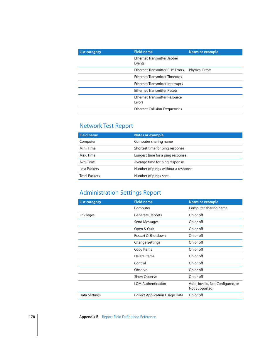 Network test report, Administration settings report, Network test report administration settings report | Apple Remote Desktop 3.1 User Manual | Page 178 / 191