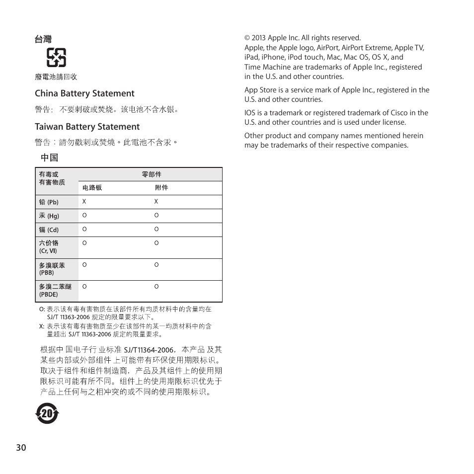 Apple AirPort Extreme 802.11ac User Manual | Page 30 / 32