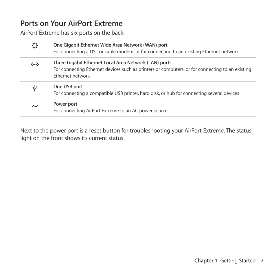 Ports on your airport extreme | Apple AirPort Extreme 802.11ac User Manual | Page 7 / 32