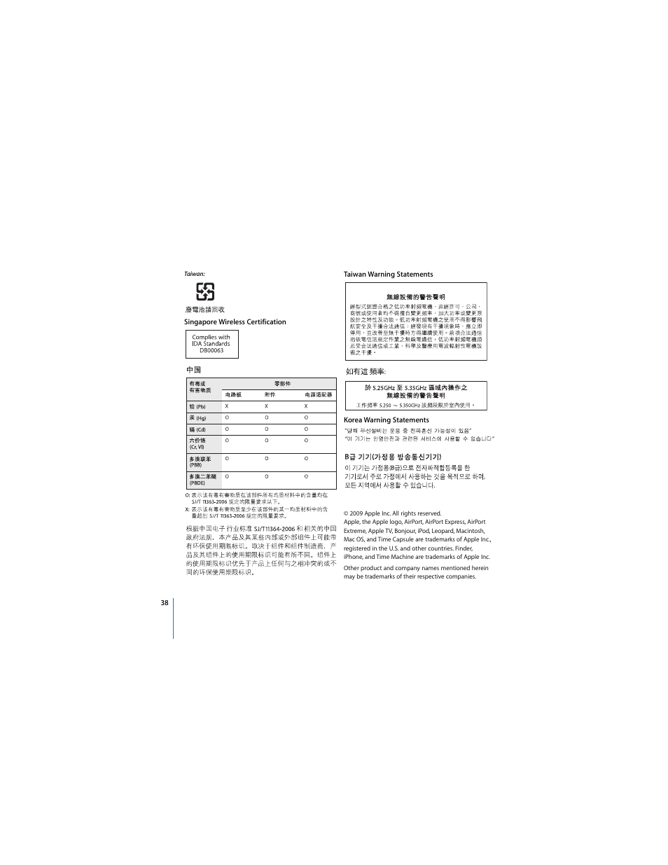 Apple AirPort Time Capsule 802.11n (2nd Generation) User Manual | Page 38 / 40