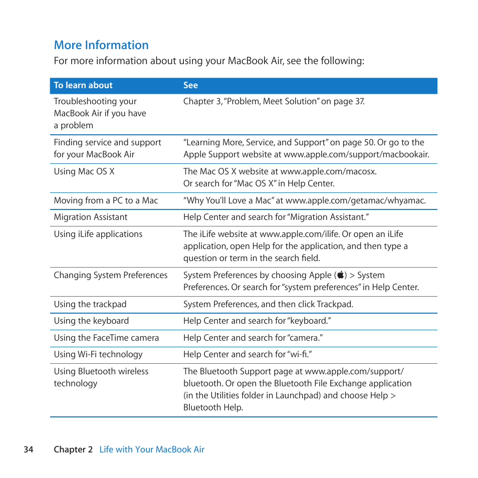 More information | Apple MacBook Air (13-inch, Mid 2011) User Manual | Page 34 / 76