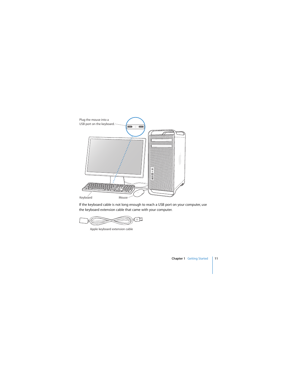 Apple Mac Pro (8-core) User Manual | Page 11 / 92