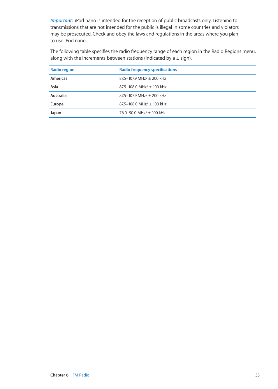 Apple iPod nano (6th generation) User Manual | Page 33 / 66