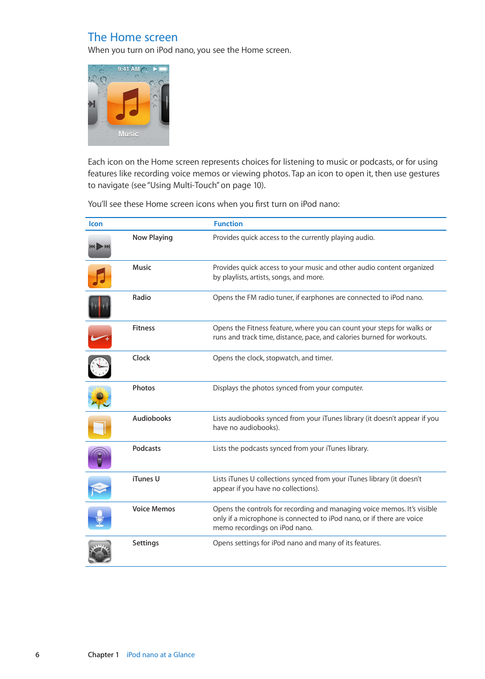 The home screen | Apple iPod nano (6th generation) User Manual | Page 6 / 66
