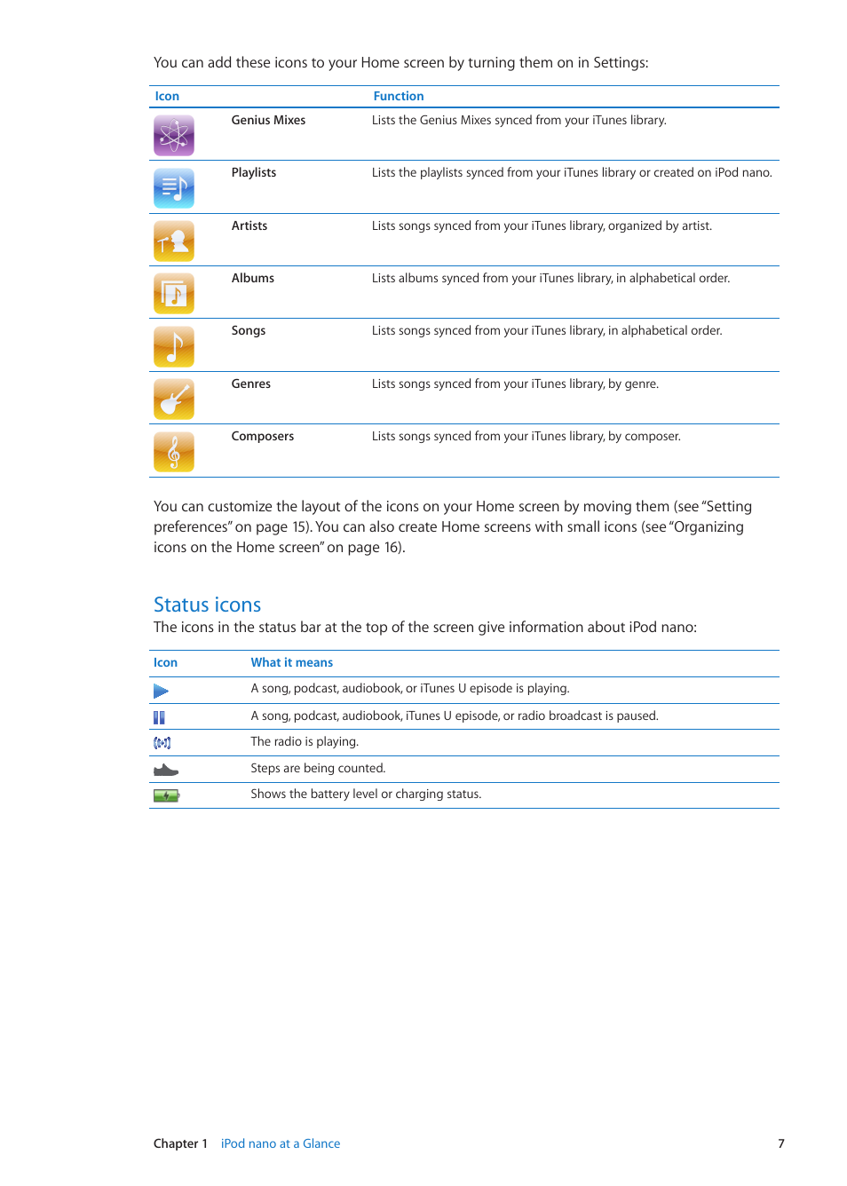 Status icons | Apple iPod nano (6th generation) User Manual | Page 7 / 66