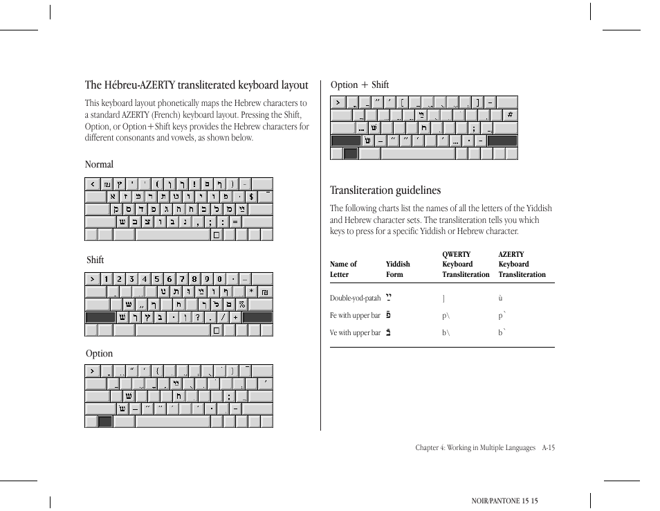 The hébreu-azerty transliterated keyboard layout, Transliteration guidelines | Apple Macintosh Hebrew Language Kit User Manual | Page 18 / 26