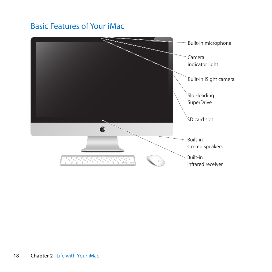 Basic features of your imac, 18 basic features of your imac | Apple iMac (21.5-inch and 27-inch, Mid 2010) User Manual | Page 18 / 80