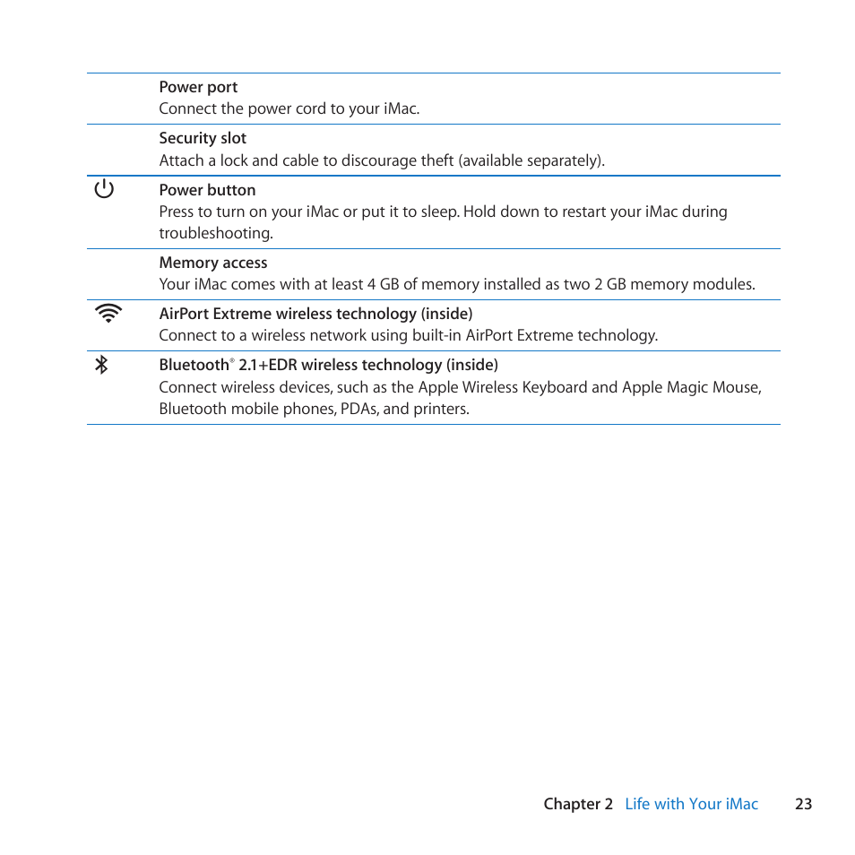 Apple iMac (21.5-inch and 27-inch, Mid 2010) User Manual | Page 23 / 80