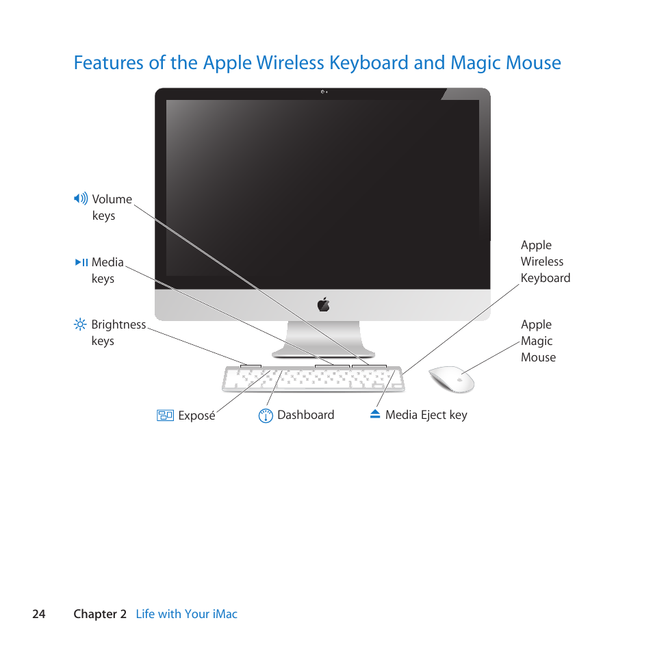 Apple iMac (21.5-inch and 27-inch, Mid 2010) User Manual | Page 24 / 80