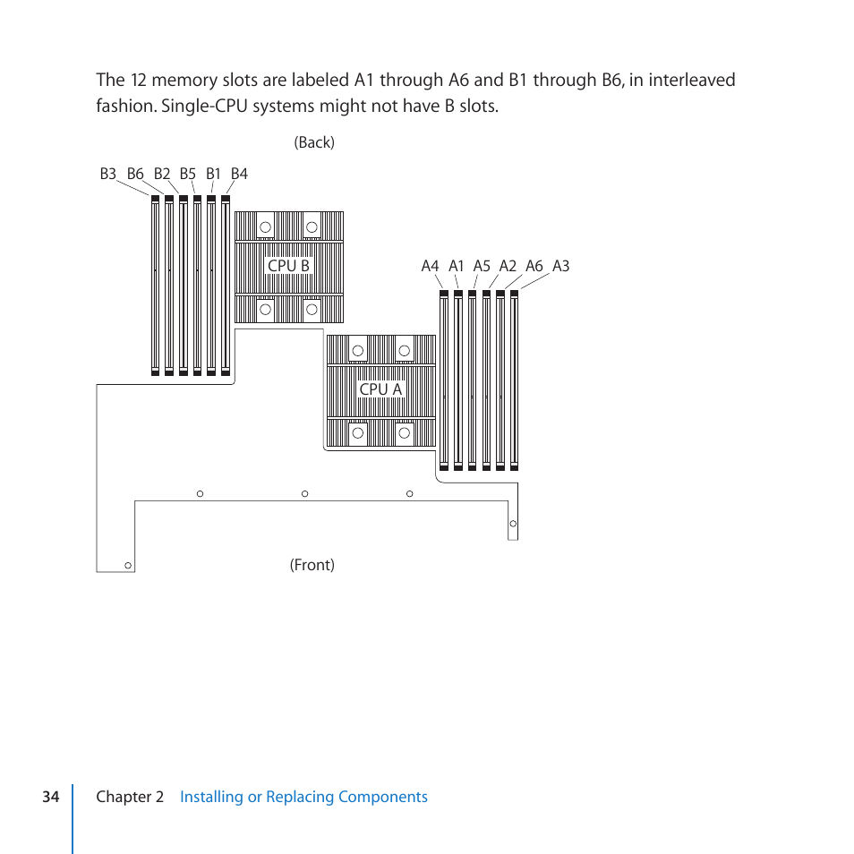 Apple Xserve (Early 2009) User Manual | Page 34 / 60