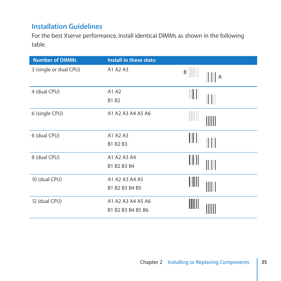 Installation guidelines | Apple Xserve (Early 2009) User Manual | Page 35 / 60