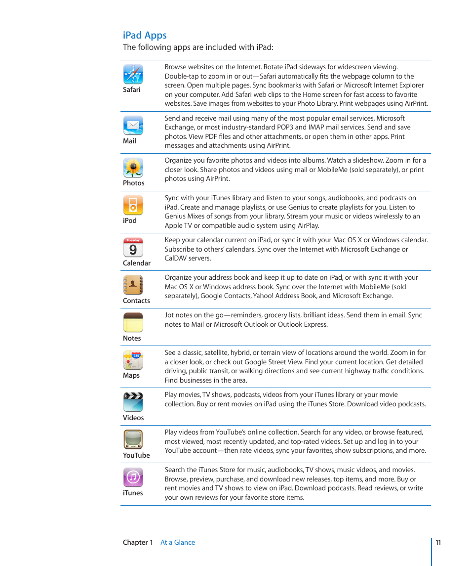 Ipad apps | Apple iPad iOS 4.2 User Manual | Page 11 / 181