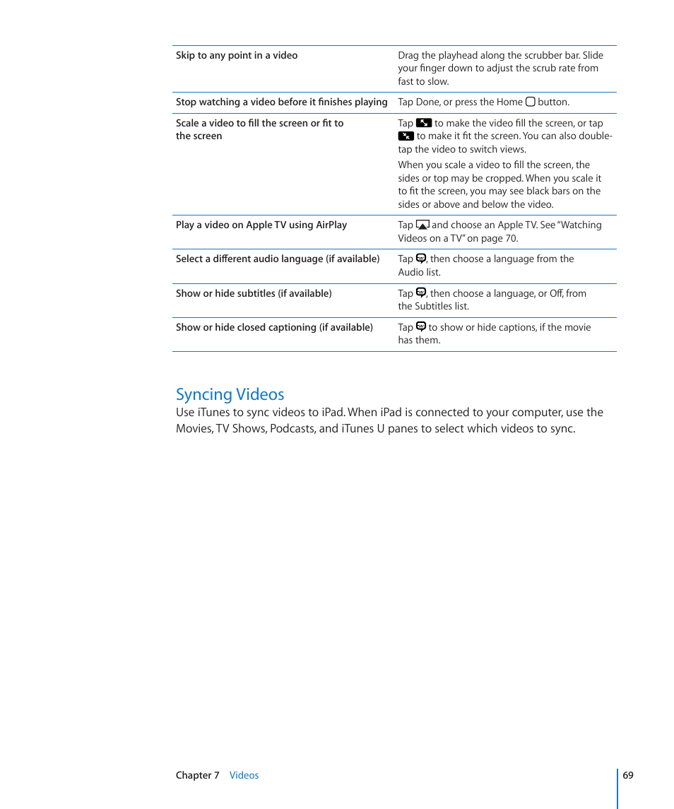 Syncing videos, 69 syncing videos | Apple iPad iOS 4.2 User Manual | Page 69 / 181