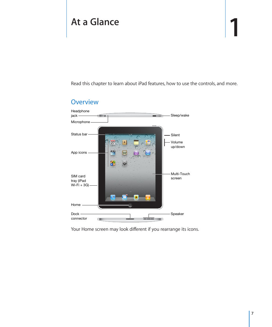 Chapter 1: at a glance, Overview, At a glance | Apple iPad iOS 4.2 User Manual | Page 7 / 181