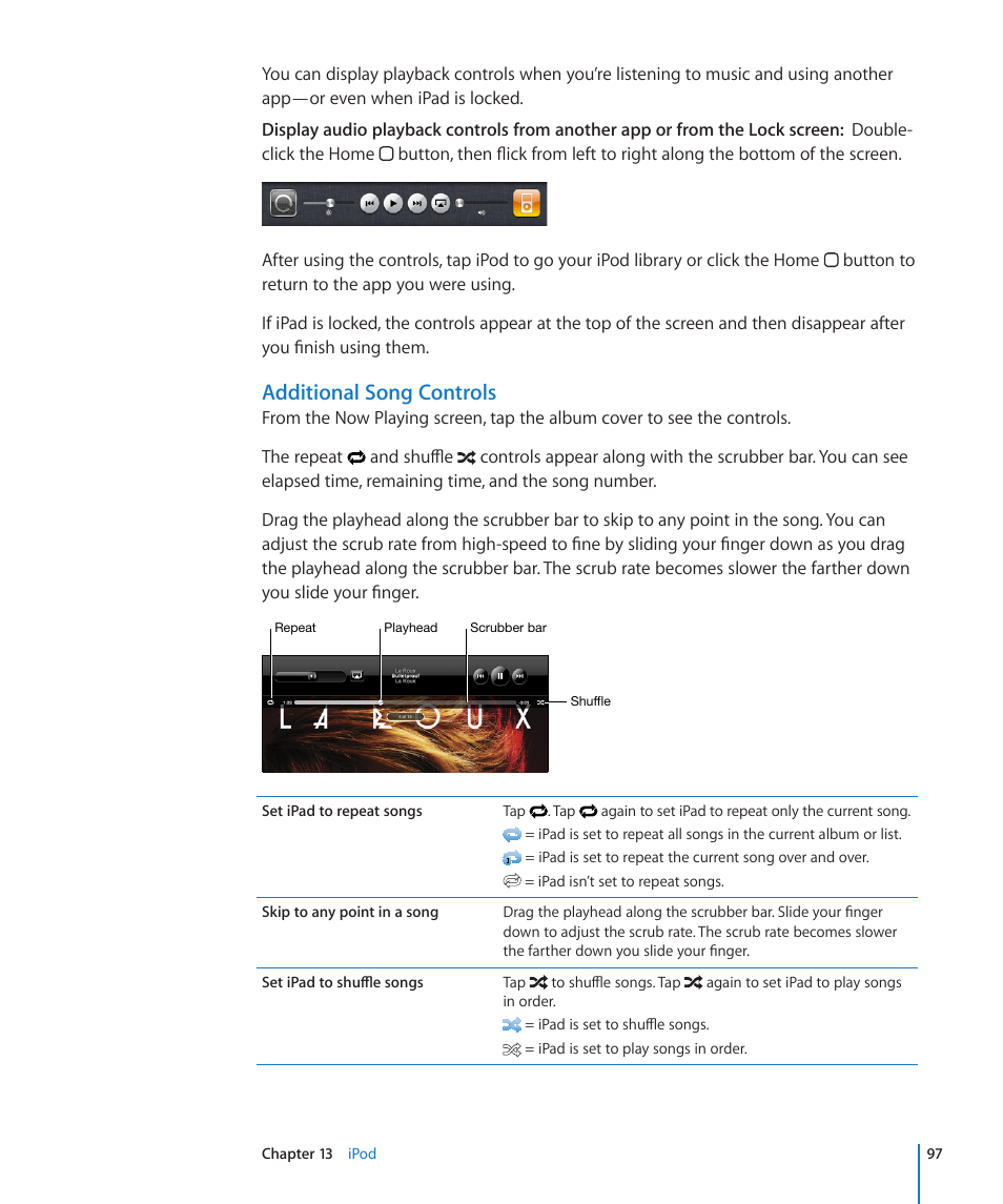 Additional song controls | Apple iPad iOS 4.2 User Manual | Page 97 / 181