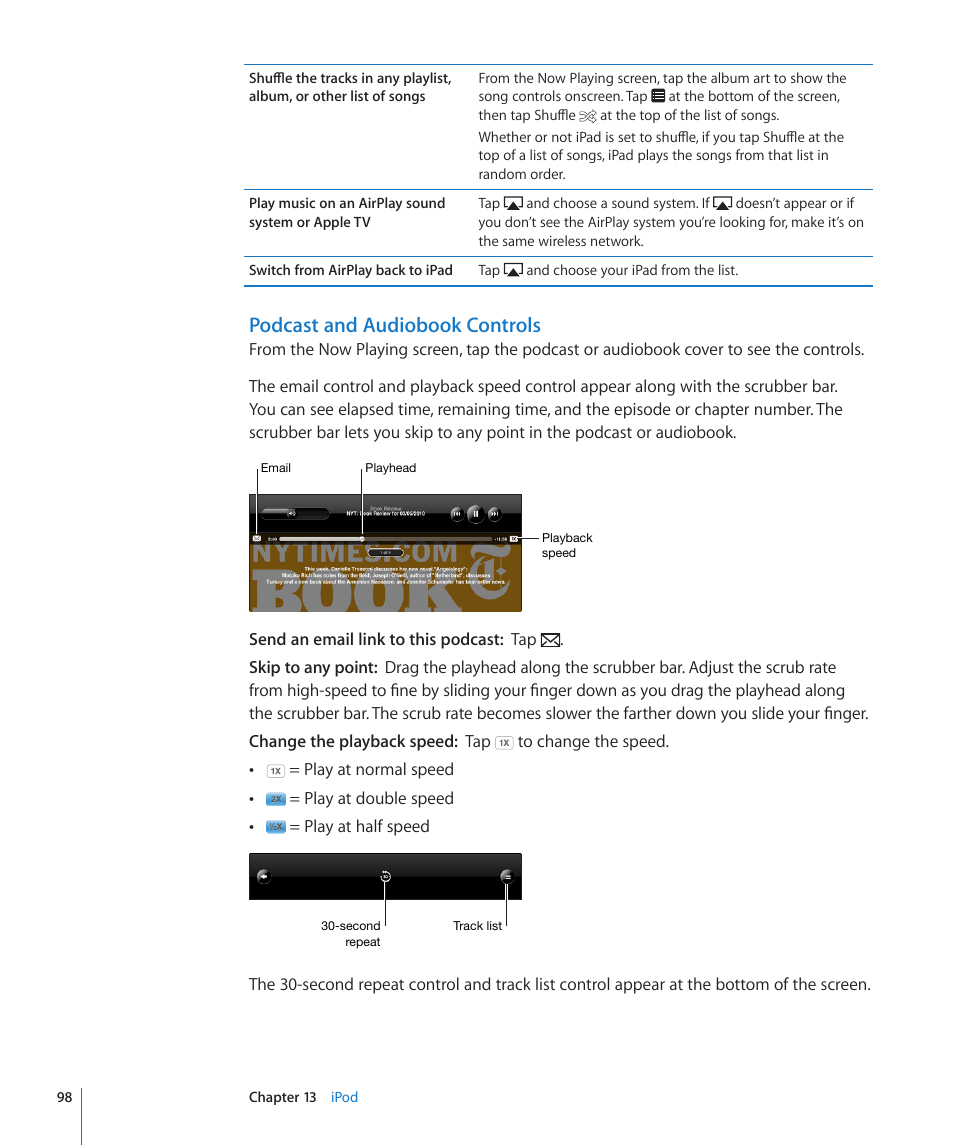 Podcast and audiobook controls | Apple iPad iOS 4.2 User Manual | Page 98 / 181