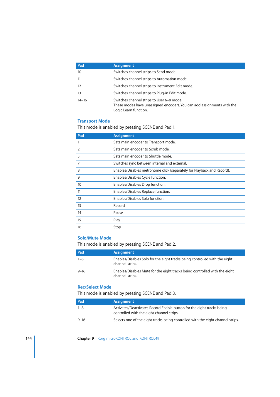 Apple Logic Express 7.2 User Manual | Page 144 / 255