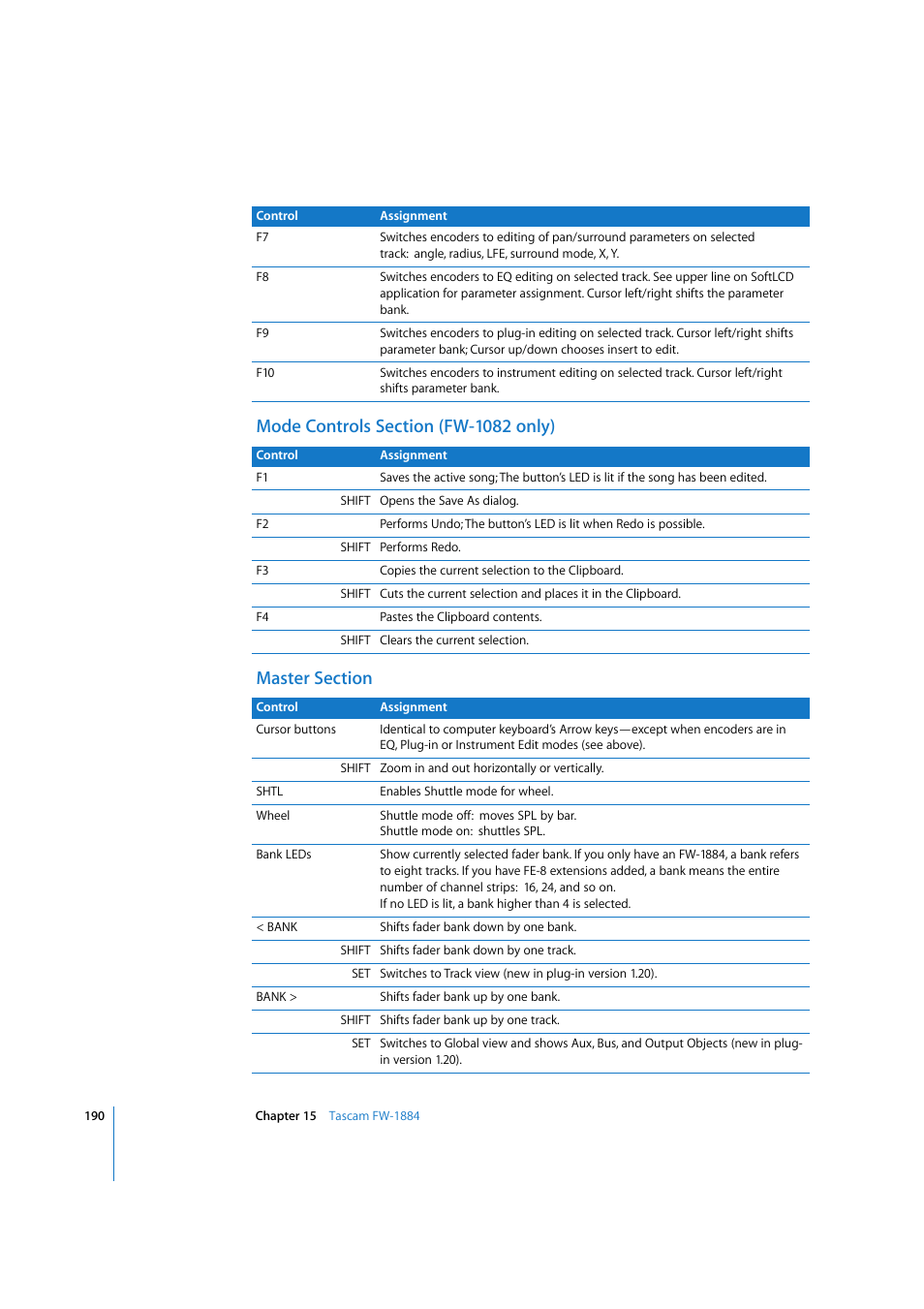 Mode controls section (fw-1082 only), Master section | Apple Logic Express 7.2 User Manual | Page 190 / 255