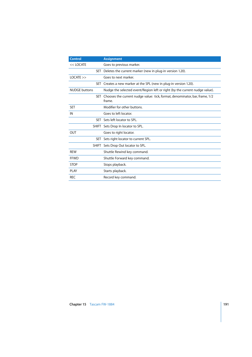 Apple Logic Express 7.2 User Manual | Page 191 / 255