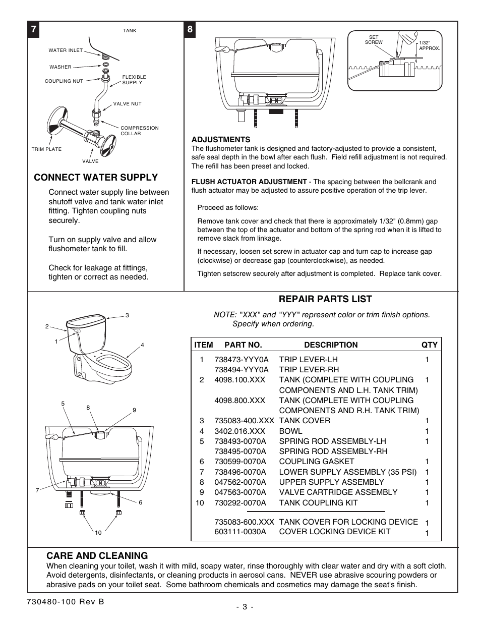 Saniwares, Installation instructions, Model 2093 elongated | Care and cleaning, Repair parts list, Troubleshooting guide, Warning, Recommended tools and materials, Fixture mounting, Connect water supply | American Standard 2093 Elongated User Manual | Page 3 / 4