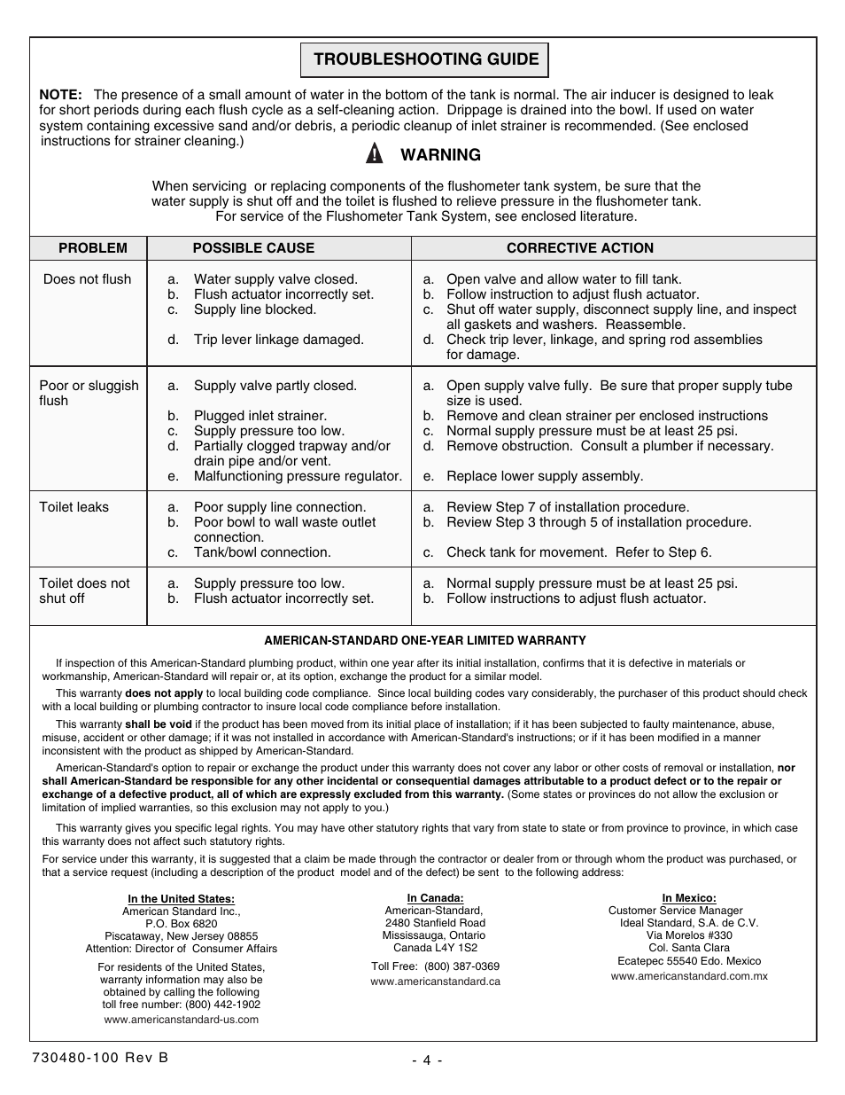 Saniwares, Installation instructions, Model 2093 elongated | Care and cleaning, Repair parts list, Troubleshooting guide, Warning, Recommended tools and materials, Fixture mounting, Connect water supply | American Standard 2093 Elongated User Manual | Page 4 / 4